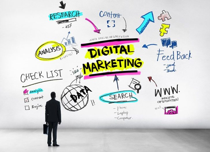 DIGITAL MARKETING STRATEGY