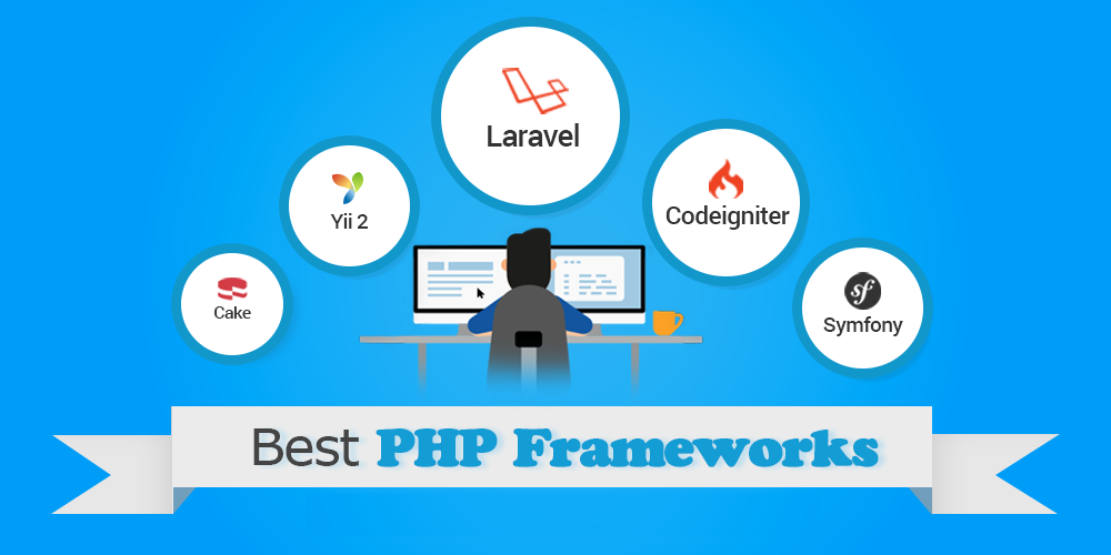 PHP frameworks