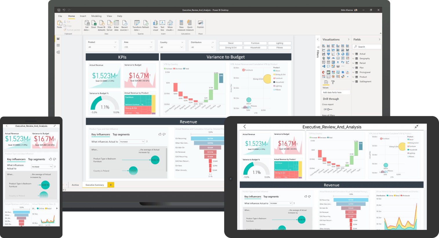 PowerBI-Panel